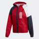 Фотографія Куртка жіноча Adidas Wnd Water-Repellent (FH6662) 5 з 6 в Ideal Sport