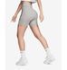 Фотография Шорты женские Nike Sportswear Classic High-Waisted Grey (FN3637-019) 2 из 2 в Ideal Sport