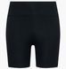 Фотографія Шорти підліткові Nike Dri-Fit One 5" Bike Shorts (FZ5603-010) 1 з 9 в Ideal Sport