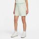 Фотографія Шорти жіночі Nike Washed Jersey Shorts (DM6712-379) 2 з 4 в Ideal Sport