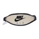 Фотография Сумка на пояс Nike Nk Heritage Hip Pack - Clear (CW9259-975) 1 из 4 в Ideal Sport