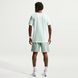Фотография Шорты мужские Nike M Nkct Df Hrtge Flc Short (HM6768-006) 6 из 8 в Ideal Sport