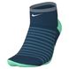 Фотография Носки Nike Socks Spark (CU7199-460) 2 из 3 в Ideal Sport