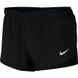 Фотография Шорты мужские Nike Fast 2In Shorts Black (CJ7845-010) 6 из 7 в Ideal Sport