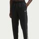 Фотография Брюки мужские Nike Dri-Fit Foam (IF2201-010) 8 из 8 в Ideal Sport