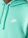 Фотографія Кофта чоловічі Nike Sportswear Club Fleece Pullover Hoodie (BV2654-369) 4 з 5 в Ideal Sport