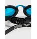 Фотография Очки для плавания Arena Cobra Edge Swipe Mr (006870-110) 6 из 7 в Ideal Sport