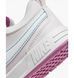 Фотографія Кросівки дитячі Nike Pico 5 Psv (AR4161-600) 10 з 10 в Ideal Sport