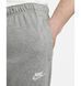 Фотографія Брюки чоловічі Nike M Nsw Club Jggr Jsy (BV2762-063) 3 з 11 в Ideal Sport