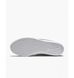 Фотографія Кеди чоловічі Nike Sb Force 58 (CZ2959-400) 3 з 9 в Ideal Sport