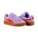 Фотографія Кросівки жіночі Puma Creeper Fenty (39640303) 1 з 5 в Ideal Sport