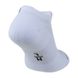 Фотография Носки Jordan Unisex Jumpman No-Show Socks (3 Pair) (SX5546-011) 4 из 6 в Ideal Sport