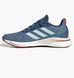 Фотография Кроссовки женские Adidas Supernova+ Running Shoes Blue Gy1771 (GY1771) 1 из 11 в Ideal Sport