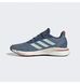 Фотография Кроссовки женские Adidas Supernova+ Running Shoes Blue Gy1771 (GY1771) 2 из 11 в Ideal Sport