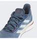 Фотография Кроссовки женские Adidas Supernova+ Running Shoes Blue Gy1771 (GY1771) 5 из 11 в Ideal Sport