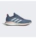 Фотография Кроссовки женские Adidas Supernova+ Running Shoes Blue Gy1771 (GY1771) 6 из 11 в Ideal Sport