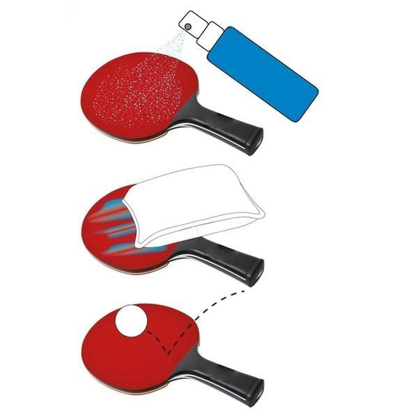 Догляд за речами Donic Cleaning Set (DT1-828529), One Size, WHS, 10% - 20%, 1-2 дні