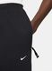 Фотографія Брюки чоловічі Nike Solo Swoosh Fleece Joggers (DX1364-010) 5 з 5 в Ideal Sport