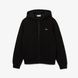 Фотография Кофта мужская Lacoste Zip-Up - Classic Fit Fleece (SH2735.166) 4 из 4 в Ideal Sport