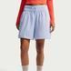Фотография Шорты унисекс Nike W Nsw Double Waistband Short (IF0563-010) 8 из 8 в Ideal Sport