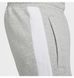 Фотографія Брюки чоловічі Nike M Nsw Sp Flc (FN0246-063) 7 з 8 в Ideal Sport