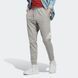 Фотографія Брюки чоловічі Adidas Essential (IC9429) 1 з 2 в Ideal Sport