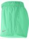 Фотографія Шорти жіночі Nike Women's Sports Shorts (CK1004-342) 3 з 3 в Ideal Sport