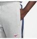 Фотографія Брюки чоловічі Nike M Nsw Sp Flc Jogger Bb (FN0246-064) 4 з 6 в Ideal Sport