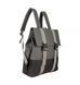 Фотографія Рюкзак Rains Backpacks (1371-SLATE) 4 з 4 в Ideal Sport