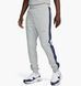 Фотографія Брюки чоловічі Nike M Nsw Sp Flc Jogger Bb (FN0246-064) 1 з 6 в Ideal Sport