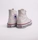 Фотография Кеды унисекс Converse All Star Hi Optical White (M7650C) 6 из 8 в Ideal Sport