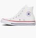 Фотография Кеды унисекс Converse All Star Hi Optical White (M7650C) 1 из 8 в Ideal Sport