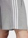 Фотография Шорты мужские Adidas Essentials 3-Stripes (IC9437) 5 из 5 в Ideal Sport