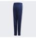 Фотография Брюки мужские Adidas Tiro 19 (DT5177) 3 из 6 в Ideal Sport
