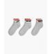 Фотографія Шкарпетки Nike U Nk Nsw Everyday Essential An 3Pr (DX5080-050) 3 з 5 в Ideal Sport
