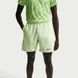 Фотография Шорты мужские Nike M Nkct Df Vctry Short 7In (FD5380-360) 9 из 9 в Ideal Sport