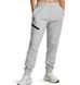 Фотографія Брюки жіночі Under Armour Unstoppable Flc Fz (1379846-011) 2 з 3 в Ideal Sport