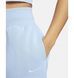 Фотографія Брюки жіночі Nike W Nsw Phnx Flc Hr Os (DQ5887-441) 5 з 9 в Ideal Sport
