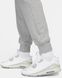 Фотографія Брюки чоловічі Nike Club Knit (FQ4330-063) 4 з 5 в Ideal Sport