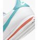 Фотографія Кросівки чоловічі Nike Shoes "Miami Dolphins" (DM4044-103) 9 з 9 в Ideal Sport