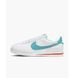 Фотографія Кросівки чоловічі Nike Shoes "Miami Dolphins" (DM4044-103) 2 з 9 в Ideal Sport