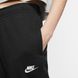 Фотография Брюки женские Nike Nsw Fleece Pants (BV4095-010) 3 из 5 в Ideal Sport