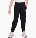 Фотография Брюки детские Nike Club Flc Jggr (FD3008-010) 1 из 4 в Ideal Sport