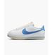 Фотографія Кросівки жіночі Nike Corrtez W (DN1791-102) 4 з 11 в Ideal Sport