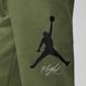 Фотография Брюки мужские Jordan Fleece Baseline Trousers (FD7345-340) 4 из 5 в Ideal Sport