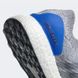 Фотография Кроссовки женские Adidas Ultraboost X Grey Grey (BB6155) 6 из 6 в Ideal Sport