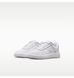 Фотографія Кросівки дитячі Nike Air Force 1 Low White (IF1673-100) 5 з 8 в Ideal Sport