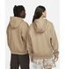 Фотография Кофта унисекс Nike Acg Therma-Fit (DH3087-247) 3 из 8 в Ideal Sport