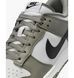 Фотография Кроссовки мужские Nike Dunk Low Nba (FZ4624-001) 8 из 9 в Ideal Sport