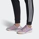 Фотографія Кросівки жіночі Adidas Continental 80 (EE5567) 4 з 10 в Ideal Sport